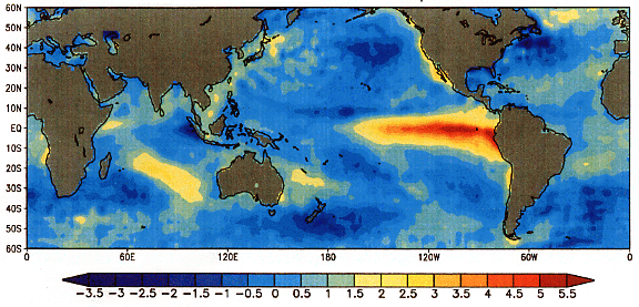 El-nino